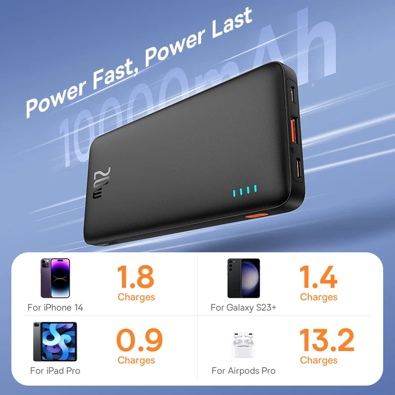 Baseus Airpow 20W Carregador Portátil de Carregamento Rápido – 10000mAh/20000mAh