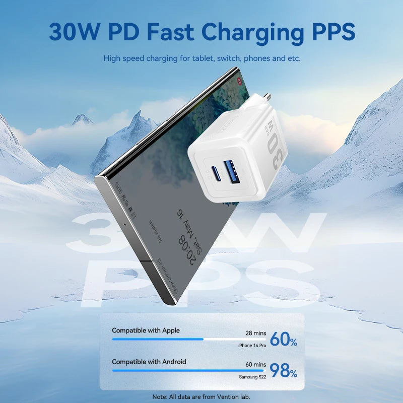 Vention 30W GaN Fast Charger – USB-C PD 3.0 Adapter for iPhone, iPad, Samsung & More