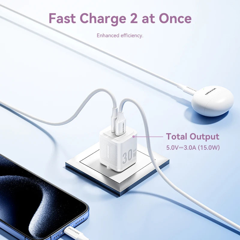 Vention 30W GaN Fast Charger – USB-C PD 3.0 Adapter for iPhone, iPad, Samsung & More