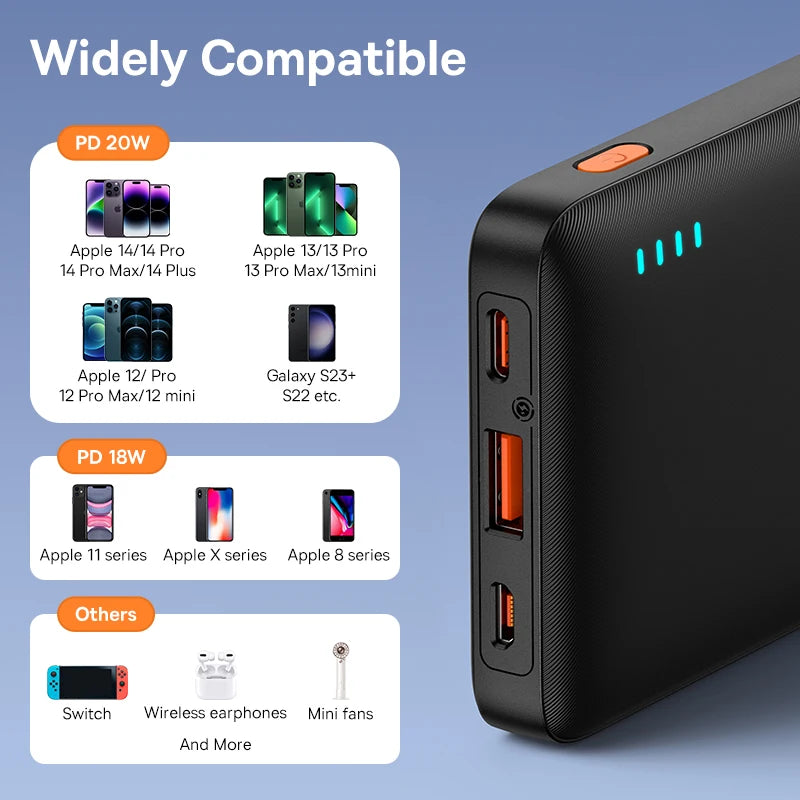 Baseus Airpow 20W Carregador Portátil de Carregamento Rápido – 10000mAh/20000mAh