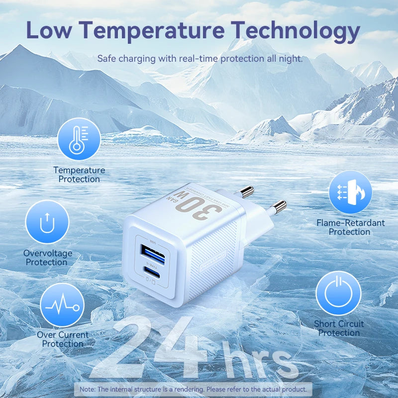 Vention 30W GaN Fast Charger – USB-C PD 3.0 Adapter for iPhone, iPad, Samsung & More