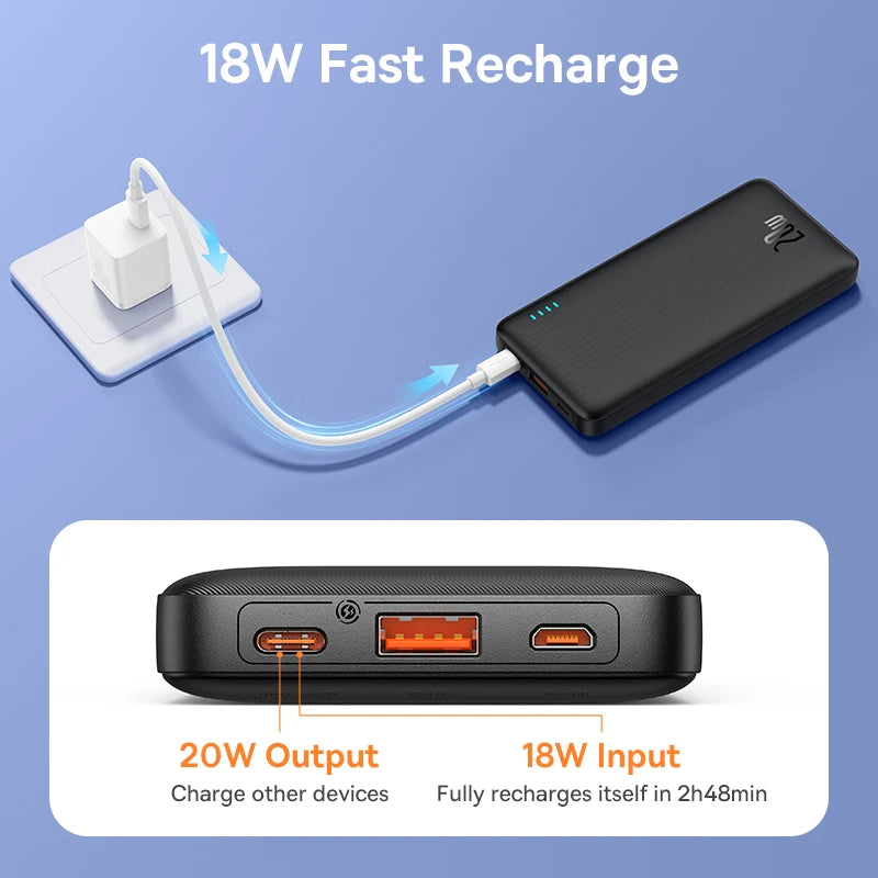 Baseus Airpow 20W Carregador Portátil de Carregamento Rápido – 10000mAh/20000mAh