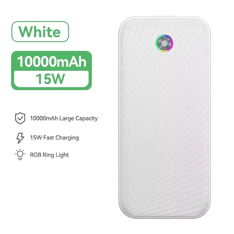 Rocoren 22,5 W Fast Charge Power Bank – Bateria portátil QC PD 3.0 de 20000 mAh para iPhone e Android