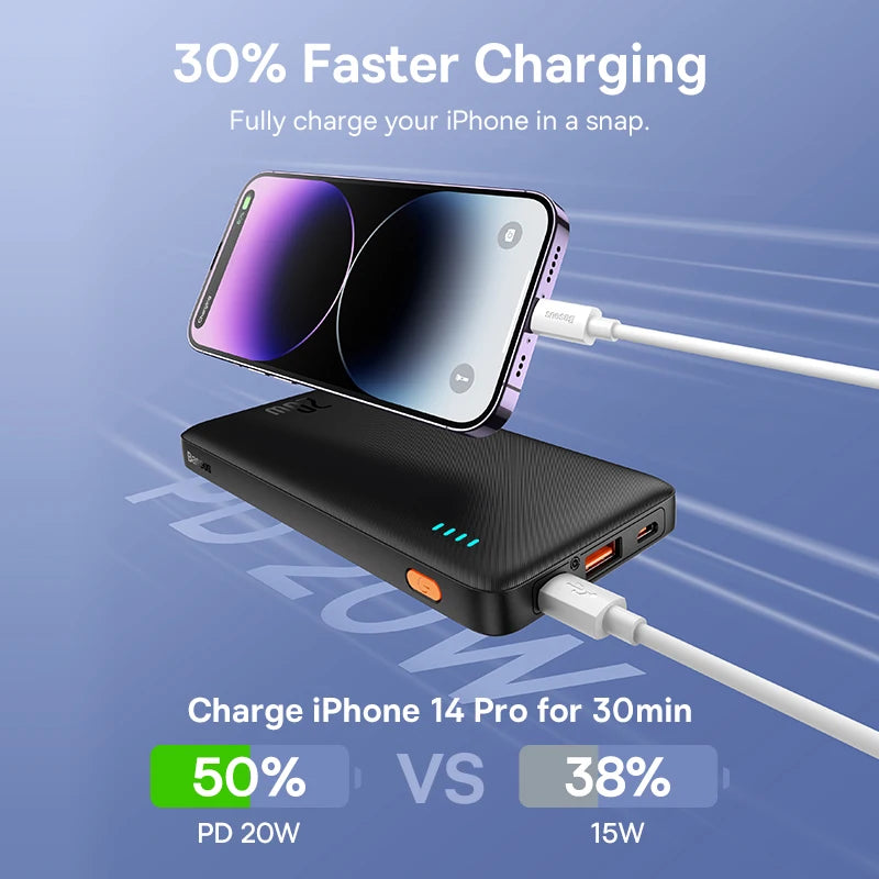 Baseus Airpow 20W Carregador Portátil de Carregamento Rápido – 10000mAh/20000mAh