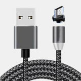Cables
