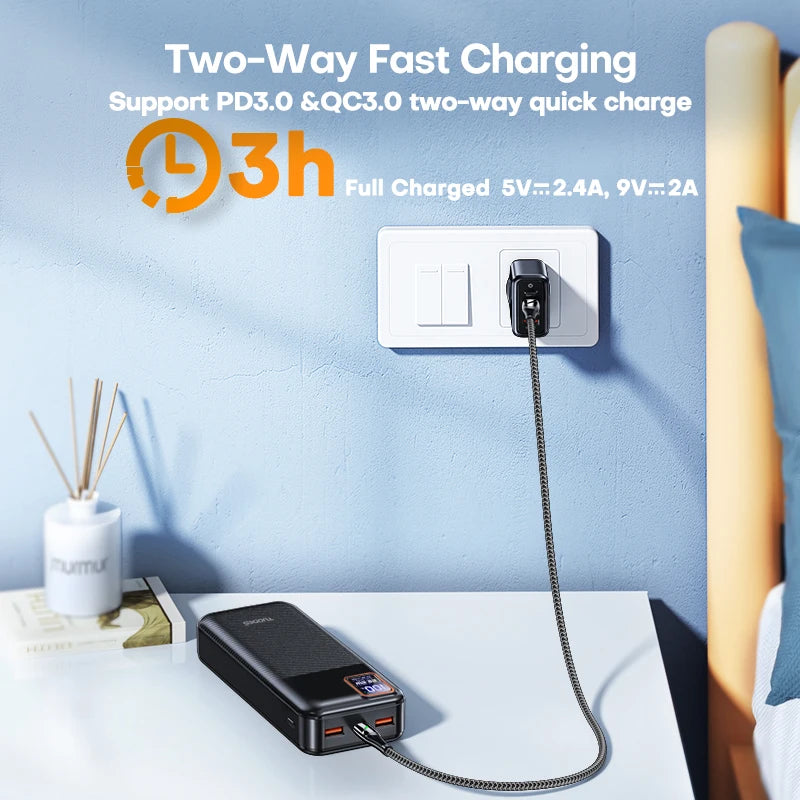 Carregador portátil de carga rápida Tuodes 20000mAh – PD 20W e 22,5W