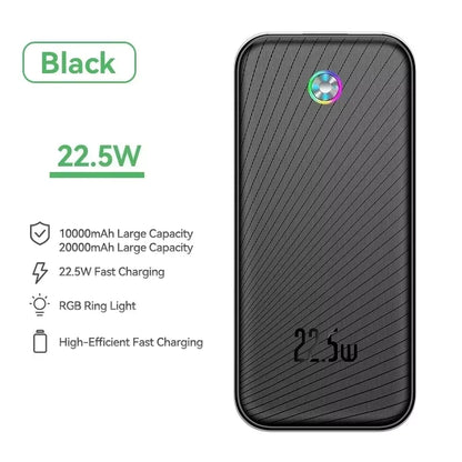 Rocoren 22,5 W Fast Charge Power Bank – Bateria portátil QC PD 3.0 de 20000 mAh para iPhone e Android