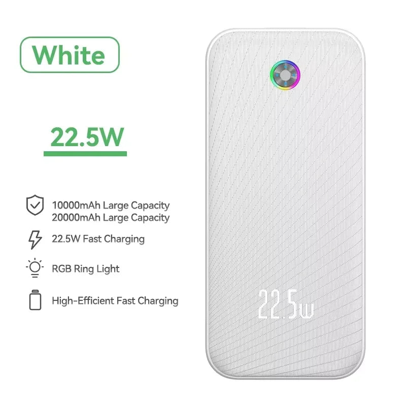 Rocoren 22,5 W Fast Charge Power Bank – Bateria portátil QC PD 3.0 de 20000 mAh para iPhone e Android