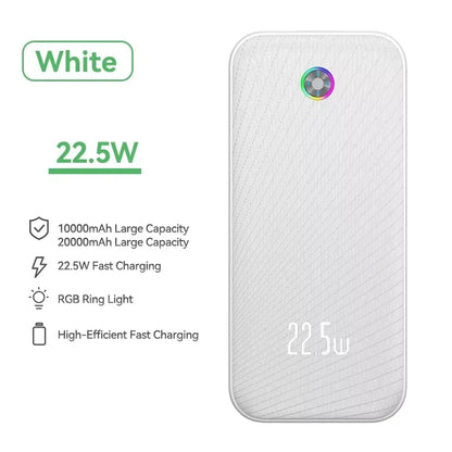 Rocoren 22,5 W Fast Charge Power Bank – Bateria portátil QC PD 3.0 de 20000 mAh para iPhone e Android