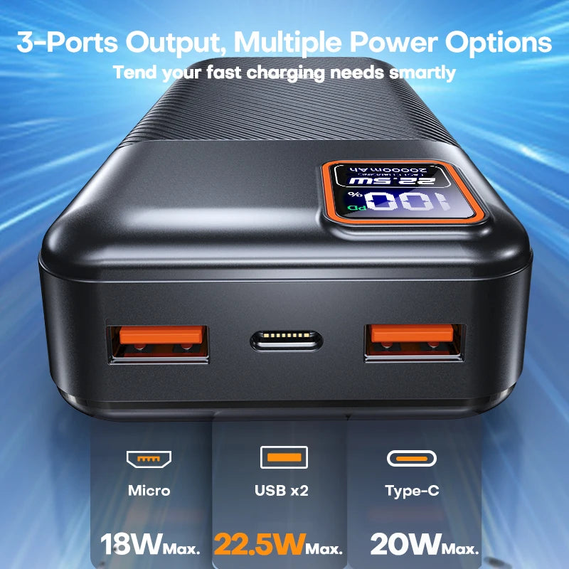 Carregador portátil de carga rápida Tuodes 20000mAh – PD 20W e 22,5W