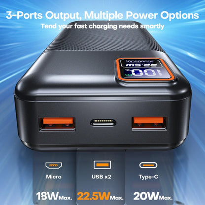 Carregador portátil de carga rápida Tuodes 20000mAh – PD 20W e 22,5W