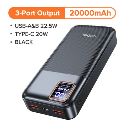 Carregador portátil de carga rápida Tuodes 20000mAh – PD 20W e 22,5W