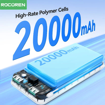 Rocoren 22,5 W Fast Charge Power Bank – Bateria portátil QC PD 3.0 de 20000 mAh para iPhone e Android