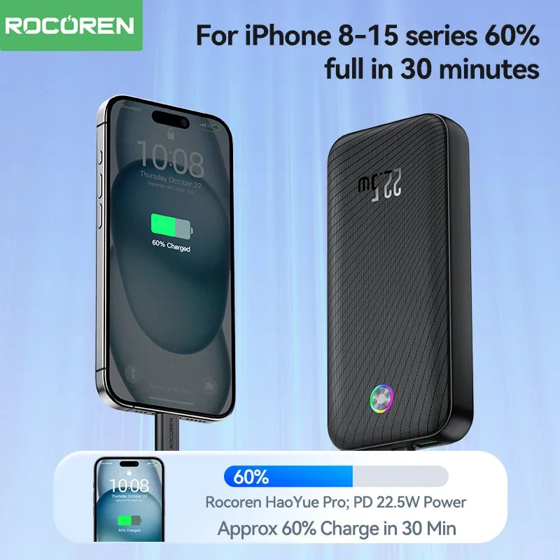 Rocoren 22,5 W Fast Charge Power Bank – Bateria portátil QC PD 3.0 de 20000 mAh para iPhone e Android