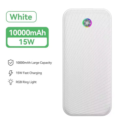 Rocoren 22,5 W Fast Charge Power Bank – Bateria portátil QC PD 3.0 de 20000 mAh para iPhone e Android