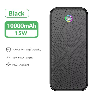 Rocoren 22,5 W Fast Charge Power Bank – Bateria portátil QC PD 3.0 de 20000 mAh para iPhone e Android