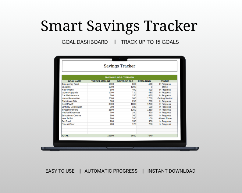 Smart Savings Tracker (Excel + Google Sheets)