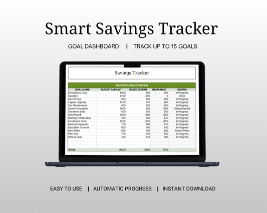 Smart Savings Tracker (Excel + Google Sheets)