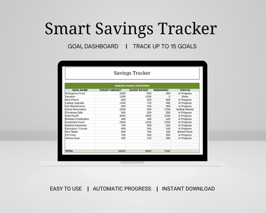 Smart Savings Tracker (Excel + Google Sheets)