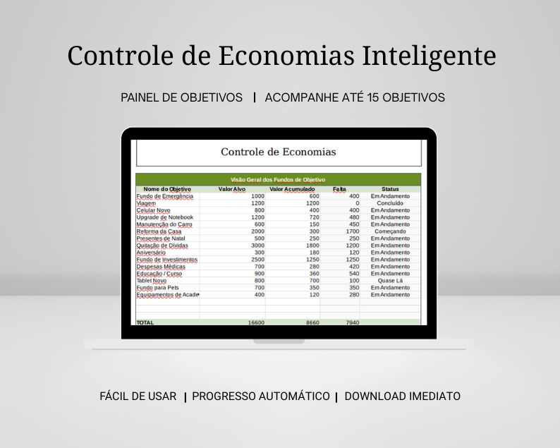 Controle de Economias (Excel + Google Sheets)