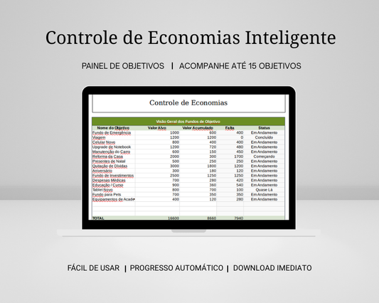 Controle de Economias (Excel + Google Sheets)